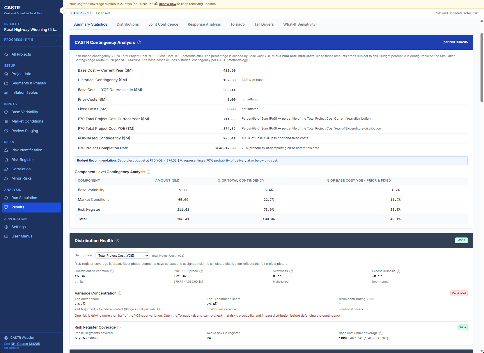 CASTR Contingency Analysis and Summary Statistics