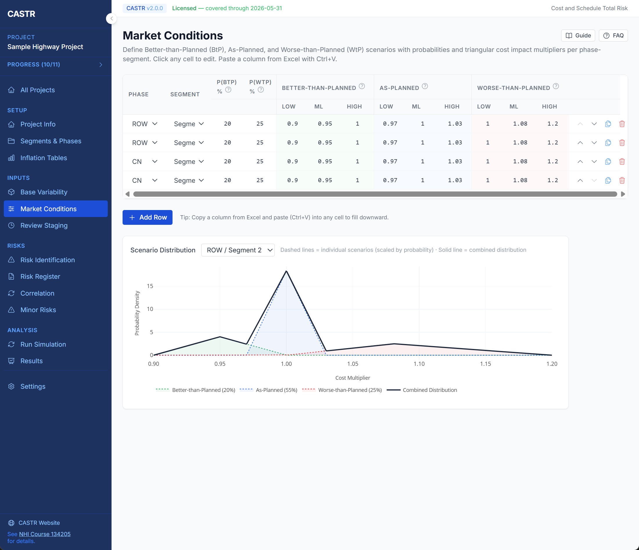 CASTR Market Conditions page with gap detection warning